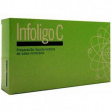 Infoligo-C 20 Ampollas De 5 ml Plantis