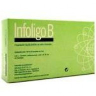Infoligo-B 20 Ampollas De 5...