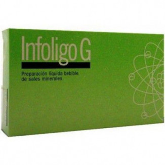 Infoligo-G 20 Ampollas De 5 ml Plantis