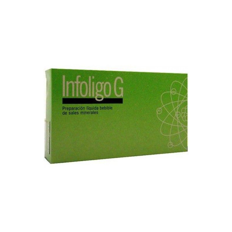 Infoligo-G 20 Ampollas De 5 ml Plantis