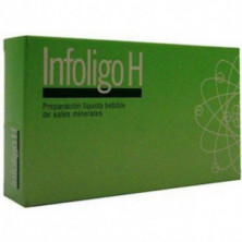 Infoligo-H 20 Ampolla de 5 ml Plantis