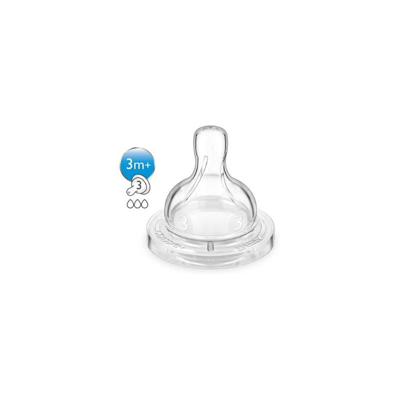 Tetina Anticolicos Flujo Medio 2 Unidades SCF633/27 Philips Avent