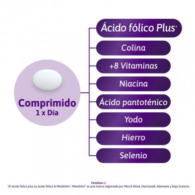 Femibion 1 Multivitaminas Mujer Pronatal Con Ácido Fólico 28 Compr