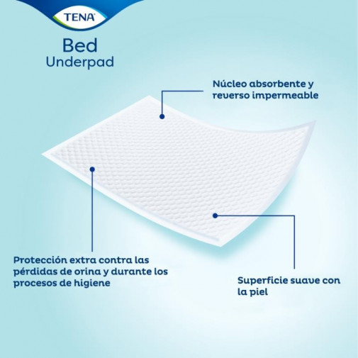 Protector De Cama Tena Bed Plus 180 Cm X 80 Cm 20 Unidades