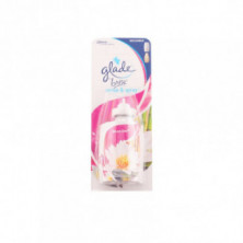 Glade Sense & Spray Recambio aroma Relax Zen Brise