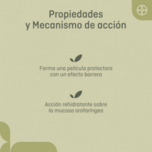 Spray Para La Tos y Garganta Propalnatur 20 ml Bayer