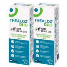 Duplo Thealoz Duo 2 x 10 ml Thea