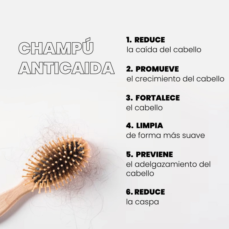 Champú Anticaída 500 ml Pharmacius Cosmetics