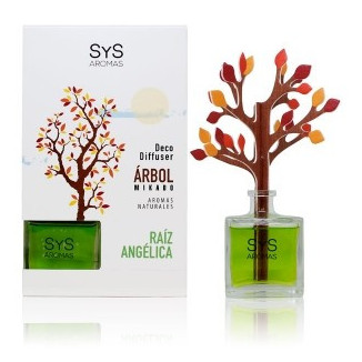 Ambientador SyS Difusor Arbol Raiz Angelica 90 ml Laboratorio SyS