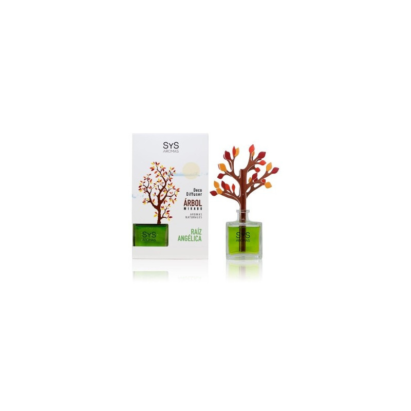 Ambientador SyS Difusor Arbol Raiz Angelica 90 ml Laboratorio SyS