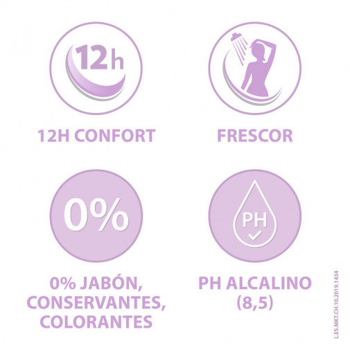 Ginecanescalm Higiene Íntima Calmante 200 Ml