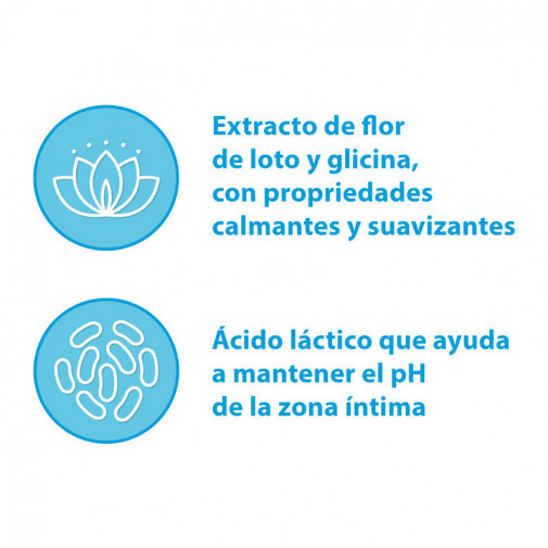 Ginecanesfresh Higiene Intima  200 Ml