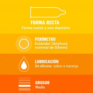 Durex Saboréame 12uds Preservativos