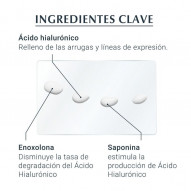 Eucerin Hyaluron Filler Contorno Ojos 1