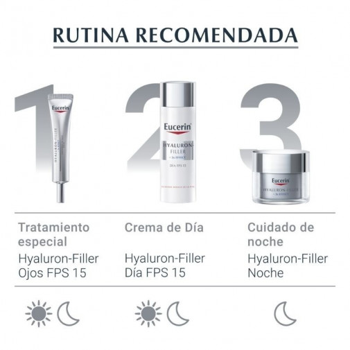 Eucerin Hyaluron Filler Contorno Ojos 1