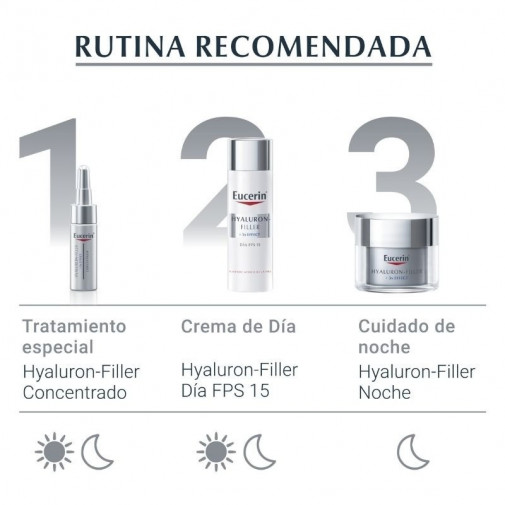 Eucerin Hyaluron Filler Pnm 50 Ml