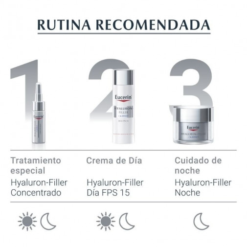 Eucerin Hyaluron Filler Noche 50 Ml