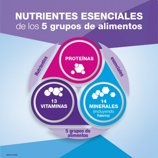 Pediasure Polvo Chocolate 850 Gramos