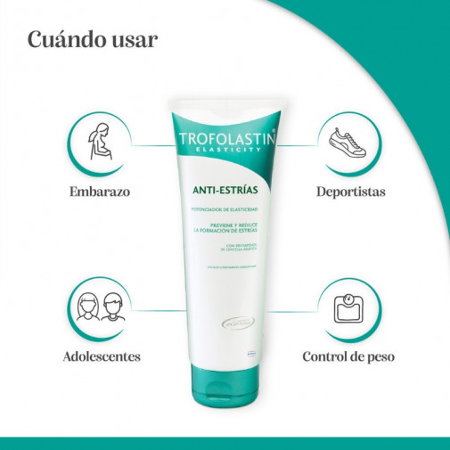 Trofolastin Crema Antiestrías 250ml