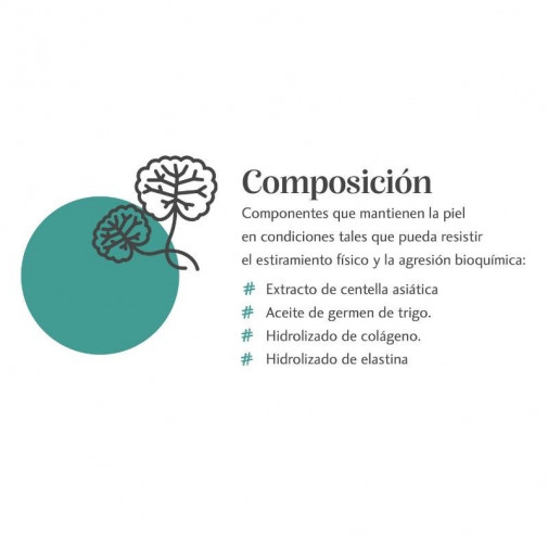 Trofolastin Crema Antiestrías 250ml