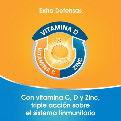 Redoxon Extra Def Naranja Vit C+zinc 15