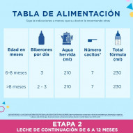 Enfamil Premium Complete 2 800g