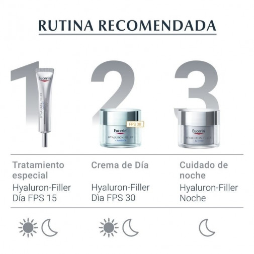Eucerin Antiedad Hyal Fill Dia Spf30 50