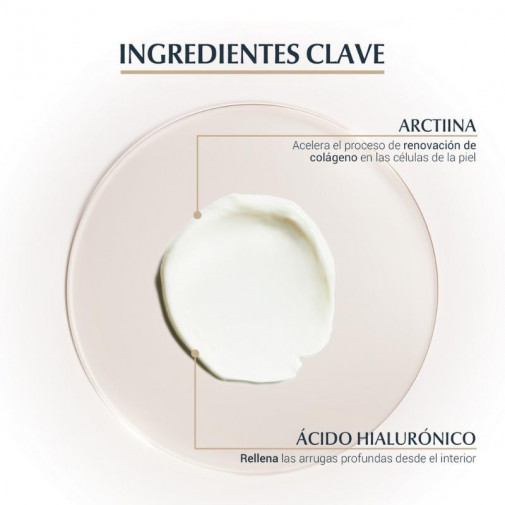 Eucerin Hyaluron Filler + Elasticity Contorno De Ojos 15 ml