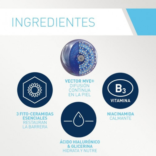 Cerave Limpiador Anti Rugosidades 236 Ml