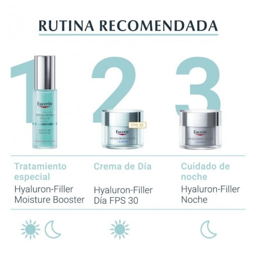 Hyaluron Filler Booster 30 Ml Eucerin