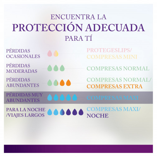 Discreet Compresas Maxi 8 Unidades Ausonia