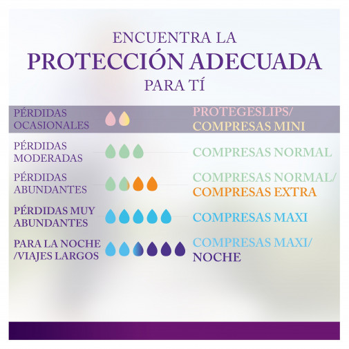 Discreet Compresas Maxi 8 Unidades Ausonia