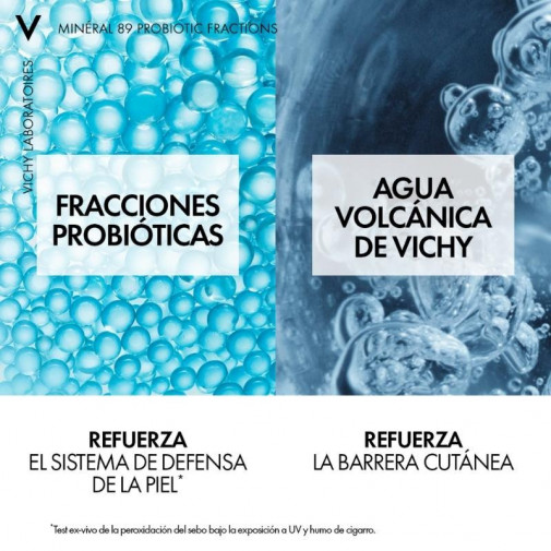 Vichy Minéral 89 Probiotic Fractions Sérum 30ml