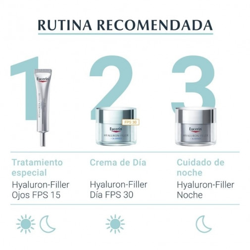 Hyaluron Filler Mascarilla Intensiva 1 Und Eucerin