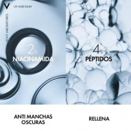Capital Soleil Fluido Antifotoenvejecimiento Spf50+ Con Color 40 Ml Vichy