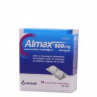 Almax 500 Mg 18 Comprimidos...