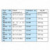 Antidol Infantil 100 Mg/ml Solución Oral 1 Frasco 90 Ml