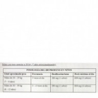 Dalsy 200 Mg 20 Sobres Granulado Efervescente