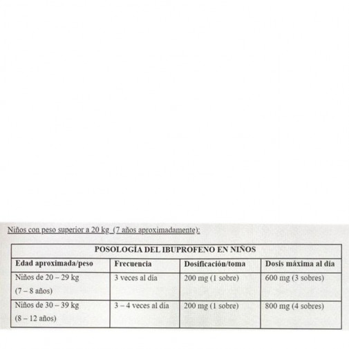 Dalsy 200 Mg 20 Sobres Granulado Efervescente