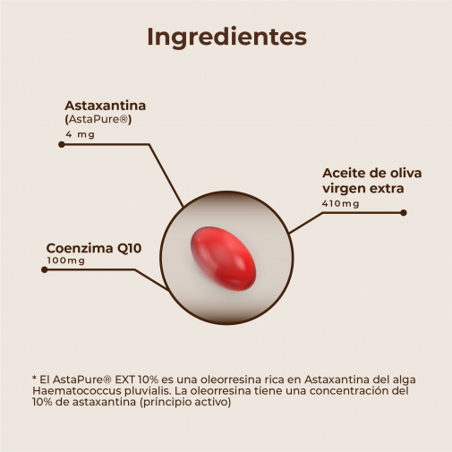 Kobho Astaxantina + Coq10 60 Cápsulas