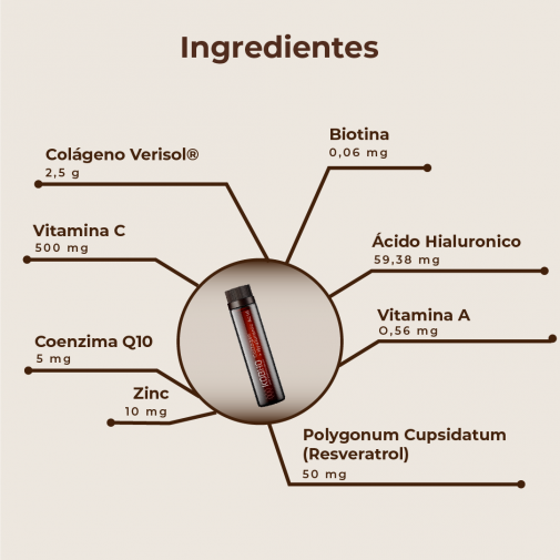 Kobho Colageno + Acido Hialuronico 20 Viales