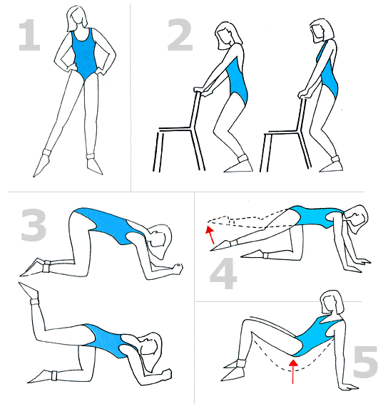 Ejercicios para la celulitis