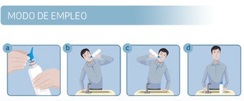 modo de empleo